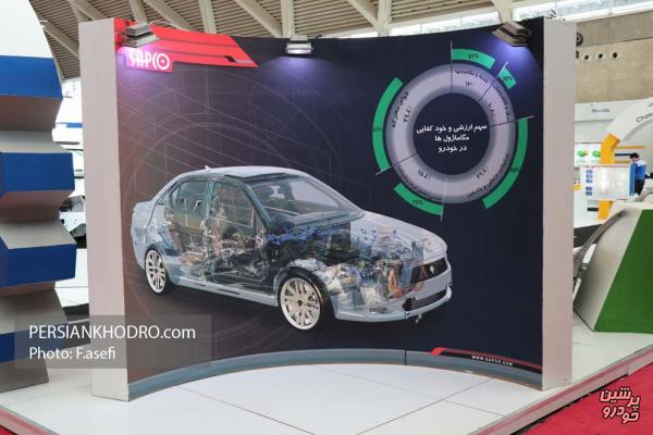 بومی سازی 38 درصدی قطعات الكترونیك محصولات ایران خودرو