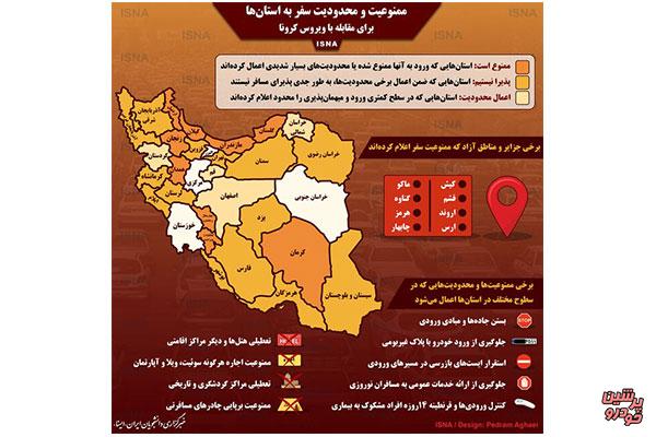 وضع ممنوعیت و محدودیت سفر به استان‌های کشور