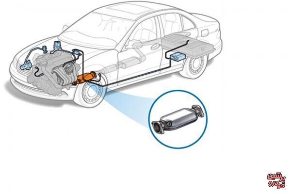 هدف گذاری مبدل خودروی پاک برای کسب 80 درصد سهم تولید کاتالیست