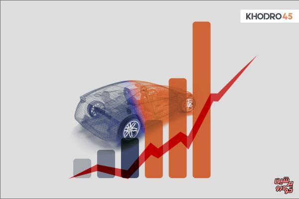 نگاهی به افزایش قیمت خودرو در مرداد ۱۴۰۰