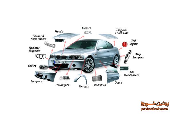 قیمت قطعات یدكی خودرو افزایش می‌یابد