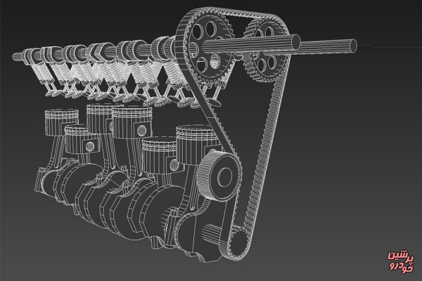 تفاوت موتور شش سیلندر خطی و V / مقایسه انواع پیشرانه 6 سیلندر خطی و خورجینی