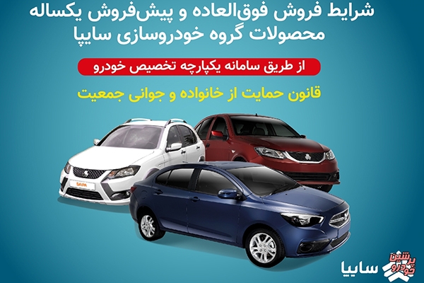 فقط فروش ساینا.اس از طریق قرعه کشی است