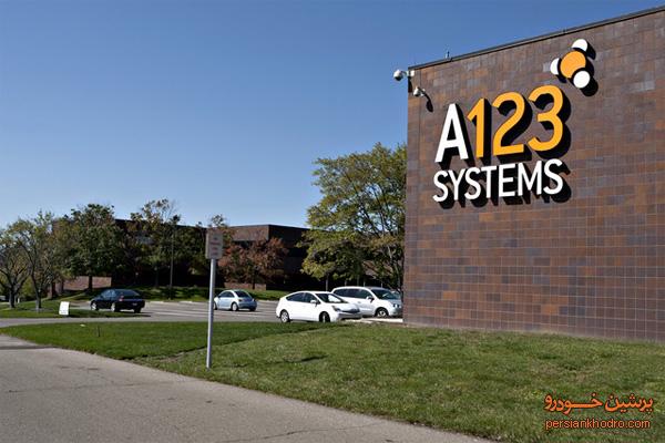  A123 Systems  آمریکا ورشکست شد