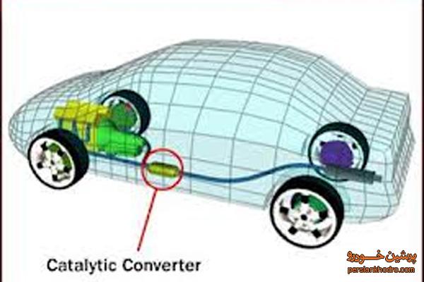 مشکلی در تعویض کاتالیست وجود ندارد