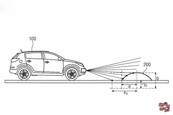 ثبت پتنت سرعت گیر از سوی هیوندای