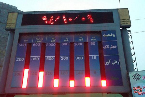 هوای تهران در وضعیت سالم