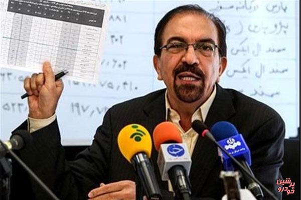 جزییات نامه وزیر صنعت به شورای رقابت