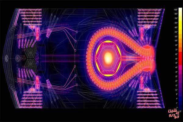 حال و روز خودروهای هسته‌ای در صنعت خودروسازی