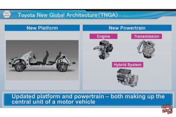 مروری کوتاه بر سیستم‌های فنی جدید تویوتا+تصاویر