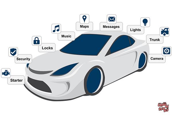 خودروها در آینده چه شکلی هستند؟+توضیحات