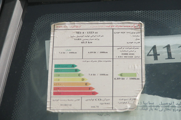 معیار مصرف سوخت همچنان بلاتكلیف 