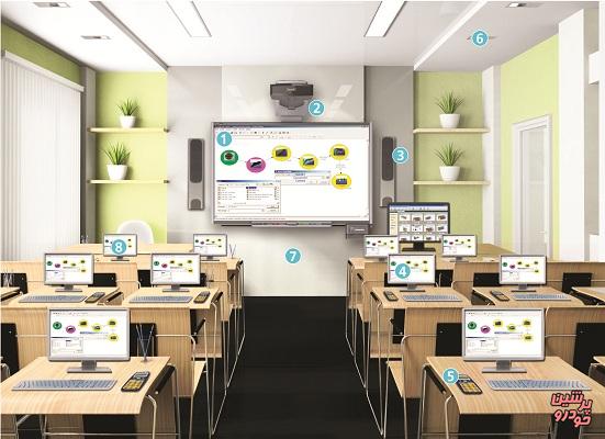 مدارس تا 1400 هوشمند می‌شوند 