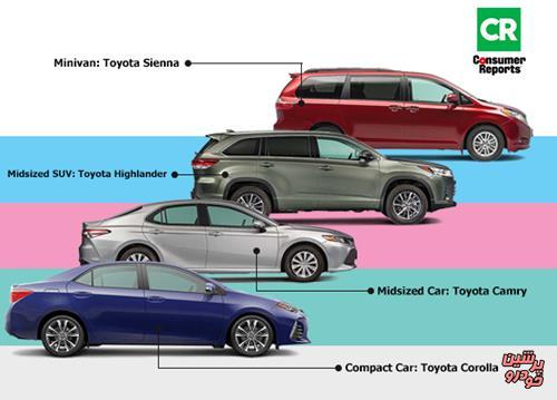 بهترین خودروهای سال ۲۰۱۸ معرفی شد