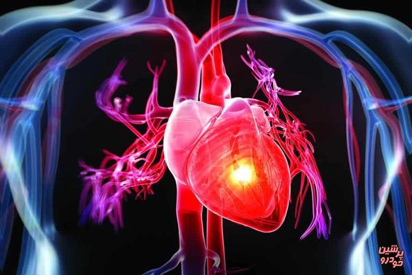 تاثیر یائسگی بر بیماری قلبی عروقی