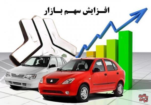 بیشترین سهم بازار خودروی ایران در اختیار «سایپا»